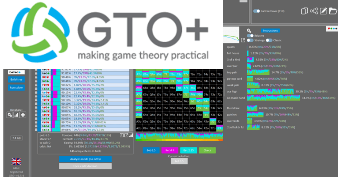 Обзор покерного софта GTO+ | Vzamazke.com