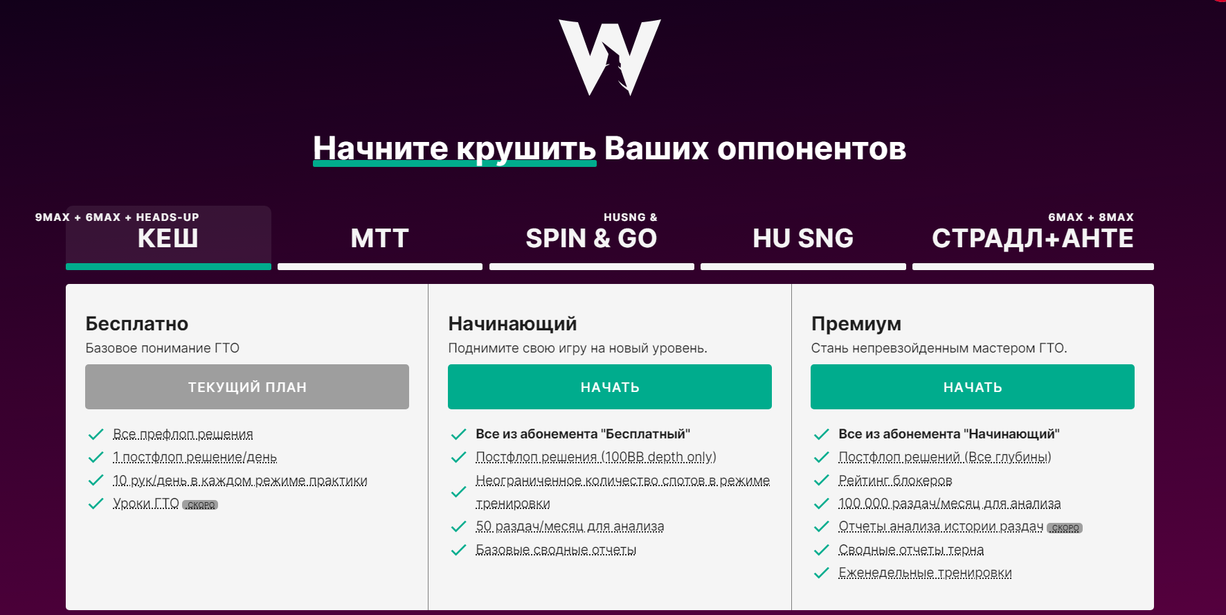 GTO Wizard — обзор на самый популярный в 2023 году ГТО-софт | Vzamazke.com